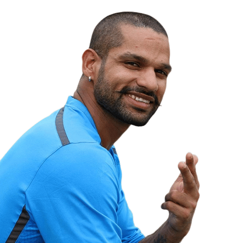 Shikhar Dhawan, Leadership speaker